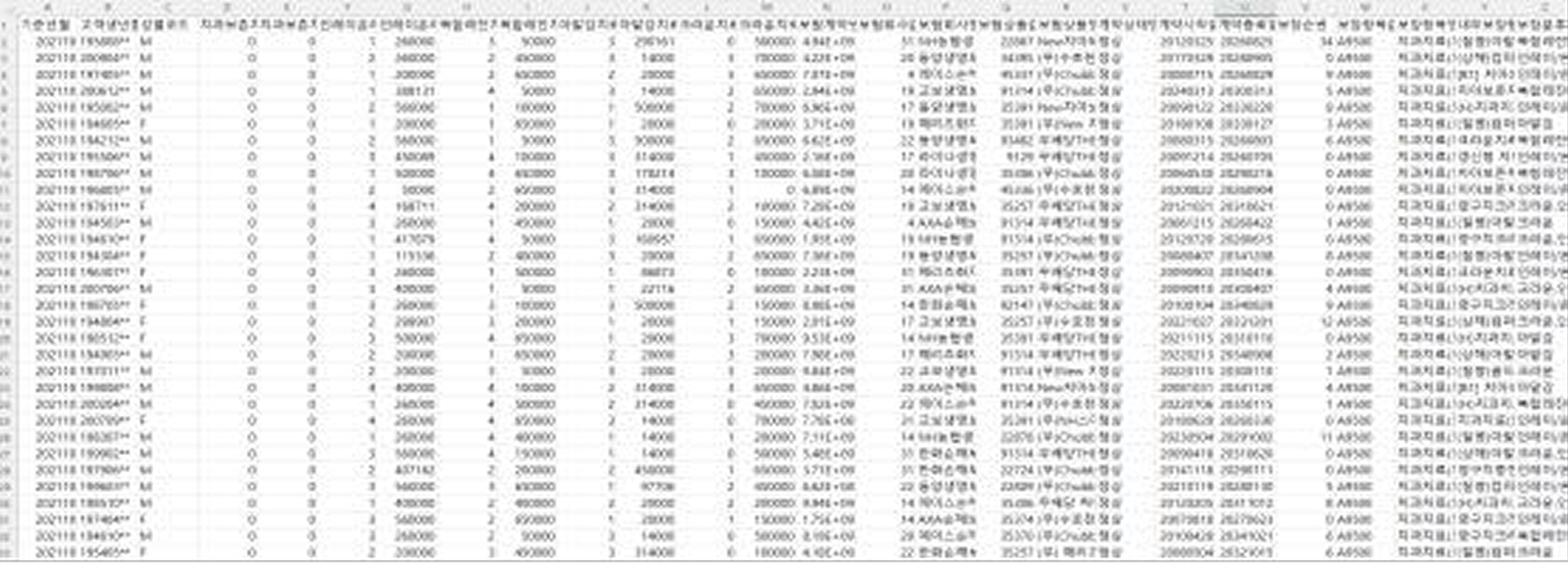신용정보원데이터